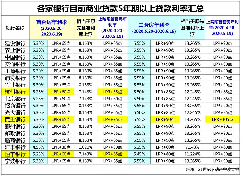 广州市天河区全款车贷款攻略.车贷全款与分期的对比.如何选择最合适的车贷方式